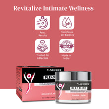 Load image into Gallery viewer, Pleasure Enhancement, Intimate Care Gel, Pleasure Enhancement Gel, V - Secret Gel, V Area Gel, V - Secret Pleasure, Natural Ingredients, Enhance Intimacy, Deepen Connection. Maintain pH balance