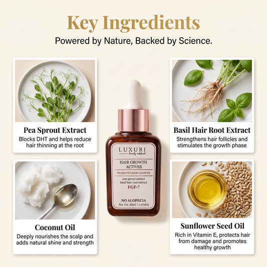 Hair Growth Actives Serum With FGF-7