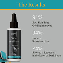 Load image into Gallery viewer, Intimate Care, Shy Woman, Bikini & Intimate Whitening, Serum, Intimate Care Serum, Area Whitening Serum, Whiten & Lighten Intimate Areas, Shy Woman Product, Shy Woman Serum