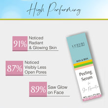 Load image into Gallery viewer, skin peeling serum, rejuvenates skin, acne serum, acne control cream,  remove scars, pits removal cream, serum for acne,  anti wrinkles, anti aging, fine lines control, skin, skincare, zenvista, organics products, skin lightening, pores tightening, clear blemishes, dark spots removal cream