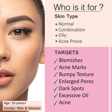 Load image into Gallery viewer, acne face serum , acne serum, acne control cream, remove scars, pits removal cream, serum for acne, anti wrinkles, wrinkles free face serum , anti aging, fine lines control, skin, skincare, luxuri products, skin lightening, pores tightening, clear blemishes, dark spots removal cream