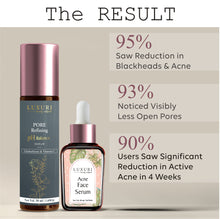 Load image into Gallery viewer, Pimples remover , pimples removal cream , pimple scar removal cream , pimple clear cream , pimple cream , best acne scars removal cream by dermatologists , pimple spots remove cream , clear marks cream , pigmentation blemish cream , Ph balanced face wash ,Ph balanced face wash, ph balance toner, best ph balance moisturizer, ph balancing toner