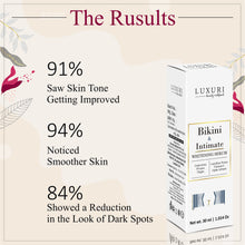 Load image into Gallery viewer, Intimate Whitening Serum, Brightening Serum For Underarms, Bikini Whitening Serum, Dark Patches, Black Spots, Dull Skin, Dead Skin, Whitening Serum For Intimate Area, Intimate Brightening Serum
