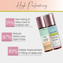 Load image into Gallery viewer, pits scar gel , how to fill acne holes , best serum for pitted scars , pitted scars treatment acne pits , pits & scars removal ,best hyperpigmentation serum for dark skin , dermatologists recommended skin care routine for acne, best serum for acne scars & dark spots , hyperpigmentation cream for men