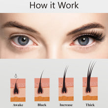 Load image into Gallery viewer, eyelashes growth serum , eyebrows growth serum , eyelashes promoter serum , eyebrows promoter serum , serum for eye brows , serum for eyelashes , beautiful eyelashes serum , eye brows serum