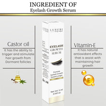 Load image into Gallery viewer, eyelashes growth serum , eyebrows growth serum , eyelashes promoter serum , eyebrows promoter serum , serum for eye brows , serum for eyelashes , beautiful eyelashes serum , eye brows serum