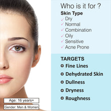 Load image into Gallery viewer, hyaluronic serum , skincare serum , vitamin c serum , serum for acne , serum for scars , pore cleaning serum , brightning serum , luxuri serum , hyaluronic serum , glutathione , natural ingredients serum , anti aging serum , skin whitening serum , serum for all skin , serum for wrinkles free , skin serum .