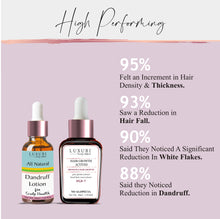 Load image into Gallery viewer, hair growth serum, hair growth oil, hair growth vitalizer, hair growth oil for women ,hair growth serum, hair growth serum for women, hair growth vitalizer for men, regrowth hair oil ,hair fall control oil, hair fall control shampoo ,hair fall serum , hair fall shampoo for women, boost hair growth, hair loss oil ,long hair oil, hair serum for dry frizzy hair ,hair serum for hair growth, hair growth serum for baldness, hair growth serum for scalp, hair growth serum for girls.