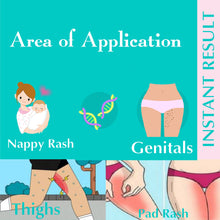 Load image into Gallery viewer, anti chafing cream , anti rash cream , soreness , rashes , irritation cream , anti chaf , anti rash , personal care cream , personal care ,  both gender cream , cream for rashes , irritation cure cream , intimate areas cream , black intimate area spot reduction ,intimate areas whitening .