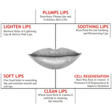 Load image into Gallery viewer, lip tint polish , lip polisher , premium lip polisher , lip care polisher , dark lip polisher , dark lip lightner , beetroot lip polisher , rose petals lip polisher , lip tint brightener , lip Lightner , luxuri , dark lip olisher , dark lip remover , pink lips , smoking lips lightner .