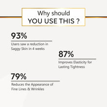 Load image into Gallery viewer, neck double chin firming serum, chin tightening serum, jaw line firming, anti wrinkles, anti aging, fine lines control, skin, skincare, zenvista, organics products, skin lightening, pores tightening, clear blemishes