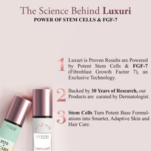 Load image into Gallery viewer, pits scar gel , collagen boosting serum for pitted scars , best serum for pitted scars , pitted scars treatment acne pits , pits & scars removal , best hyperpigmentation cream for dark skin , best serum for acne scars & dark spots , dermatologists curated skin products in india , dermatologists recommended skin care routine for acne , cream for acne holes pits & scars removal