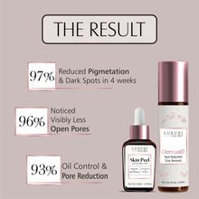Load image into Gallery viewer, dermanill serum , dark spot removal serum , dark spot corrector , scar removal cream for old scar , scar removal serum, face hole remover , daag dhabbe hatane wali cream, anti marks cream for dark spots, acne spot gelbest acne scar removal cream by dermatologists, pimple cream for teenagers