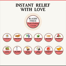 Load image into Gallery viewer, rash free cream , anti rash cream , intimate rash cream , intimate rash free cream , cream for intimate areas , personal care cream , irritation free cream , anti chafing cream , sensitive skin cream , intimate areas black spot reduction cream , intimate area whitening cream .