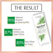 Load image into Gallery viewer, skin peeling serum, rejuvenates skin, acne serum, acne control cream, remove scars, pits removal cream, serum for acne, anti wrinkles, anti aging, fine lines control, skin, skincare, zenvista, organics products, skin lightening, pores tightening, clear blemishes, dark spots removal cream