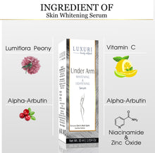 Load image into Gallery viewer, intimate areas whitening serum , dark spot reduction serum , black spots reductiion serum , intimate areas blackness reduction serrum , serum for under arms , under arms black spot reduction serum , serum for both , intimate areas whitening serum .