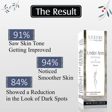 Load image into Gallery viewer, intimate areas whitening serum , dark spot reduction serum , black spots reductiion serum , intimate areas blackness reduction serrum , serum for under arms , under arms black spot reduction serum , serum for both , intimate areas whitening serum , vitamin c intimate areas serum.