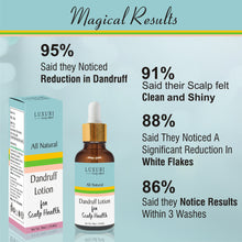 Load image into Gallery viewer, dandruff lotion, hair fall, hair care, dandruff hair lotion, prevent dandruff, flaky scalp, boost hair growth, hair fall repair shampoo, dandruff shampoo, hair oil for dandruff, healthy hair care, organic hair care products, zenvista, organic skincare, hair growth, vitamin c,