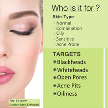 Load image into Gallery viewer, pits & scar gel, skin peeling serum, rejuvenates skin, acne serum, acne control cream,  remove scars, pits removal cream, serum for acne,  anti wrinkles, anti aging, fine lines control, skin, skincare, zenvista, organics products, skin lightening, pores tightening, clear blemishes, dark spots removal cream