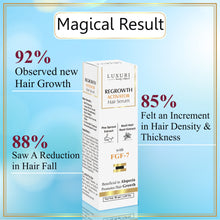 Load image into Gallery viewer, zenvista,  organic skincare, skin, luxuri, hair growth, hair care, hair serum, boost hair growth, hair fall, hair, anti hair fall serum, regrowth serum, shampoo for alopecia, repair damage hair, long hair care