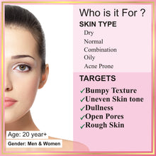 Load image into Gallery viewer, skin peeling serum, rejuvenates skin, acne serum, acne control cream,  remove scars, pits removal cream, serum for acne,  anti wrinkles, anti aging, fine lines control, skin, skincare, zenvista, organics products, skin lightening, pores tightening, clear blemishes, dark spots removal cream