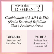 Load image into Gallery viewer, skin peeling serum, rejuvenates skin, acne serum, acne control cream,  remove scars, pits removal cream, serum for acne,  anti wrinkles, anti aging, fine lines control, skin, skincare, zenvista, organics products, skin lightening, pores tightening, clear blemishes, dark spots removal cream