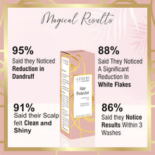 Load image into Gallery viewer, dandruff lotion, hair fall, hair care, dandruff hair lotion, prevent dandruff, flaky scalp, boost hair growth, hair fall repair shampoo, dandruff shampoo, hair oil for dandruff, healthy hair care, organic hair care products, zenvista, organic skincare, hair growth, vitamin c,