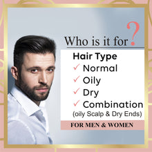 Load image into Gallery viewer, dandruff lotion, hair fall, hair care, dandruff hair lotion, prevent dandruff, flaky scalp, boost hair growth, hair fall repair shampoo, dandruff shampoo, hair oil for dandruff, healthy hair care, organic hair care products, zenvista, organic skincare, hair growth, vitamin c,