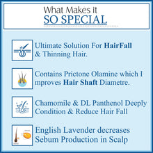 Load image into Gallery viewer, waterless shampoo , luxuri , premium shampoo , hairfall solution , hair thiining solution , hair care shampoo , hair waterless shampoo , shampoo for hair regrowth , hair tightening shampoo , waterless premium shampoo , hairs strengthening shampoo.