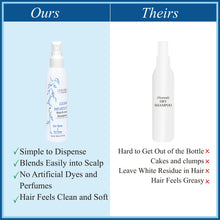 Load image into Gallery viewer, waterless shampoo , luxuri , premium shampoo , hairfall solution , hair thiining solution , hair care shampoo , hair waterless shampoo , shampoo for hair regrowth , hair tightening shampoo , waterless premium shampoo , hairs strengthening shampoo.