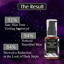 Load image into Gallery viewer, luxuri skin science Neck knee elbow whitening serum and cream for all neck knee elbow whitening and lightening serum and cream skin blemish remover skin firming serum knee whitening cream