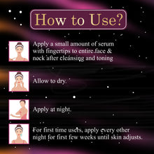 Load image into Gallery viewer, luxuri skin science retinol serum retinol night serum retinol night cream retinol serum for neck retinol cream rertinol serum for anti-aging retinol serum anti-ageing retinol serum anti-ag (4)