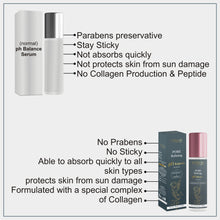 Load image into Gallery viewer, Pore Redefining Serum ; pH Balancer