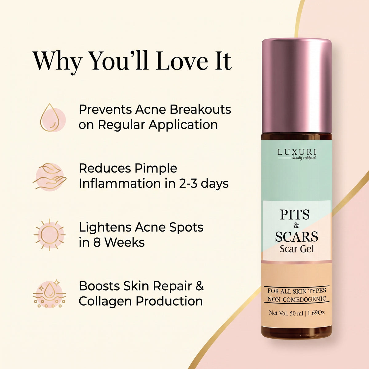 Advanced Scar Treatment - Pits & Scar Gel for Scars and Pores