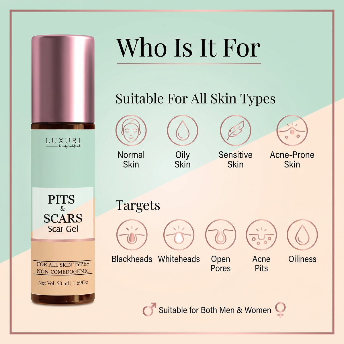 Advanced Scar Treatment - Pits & Scar Gel for Scars and Pores