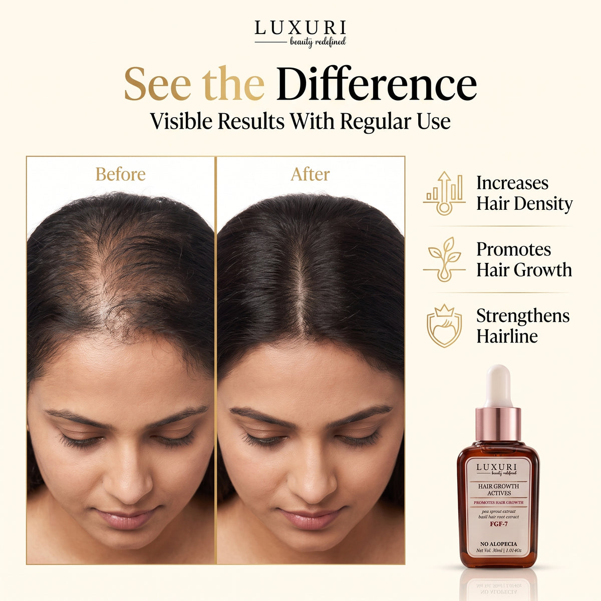 Hair Growth Actives Serum With FGF-7