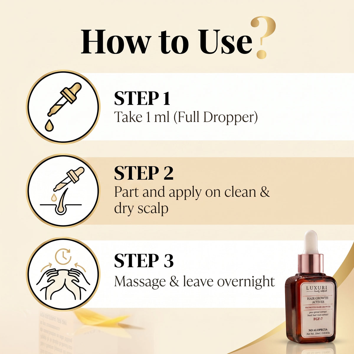 Hair Growth Actives Serum With FGF-7