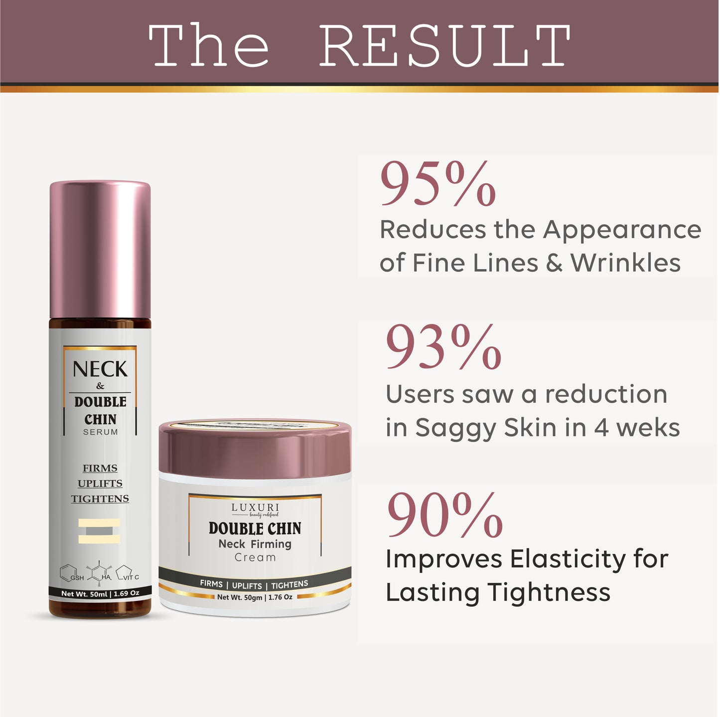 LUXURI | Neck-Double Chin Firming & Tightening Cream and Serum Combo | Cream 50gm | Serum 50gm