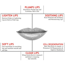 Load image into Gallery viewer, lip tint polish , lip polisher , premium lip polisher , lip care polisher , dark lip polisher , dark lip lightner , beetroot lip polisher , rose petals lip polisher , lip tint brightener , lip Lightner , luxuri , dark lip olisher , dark lip remover , pink lips , smoking lips lightner .
