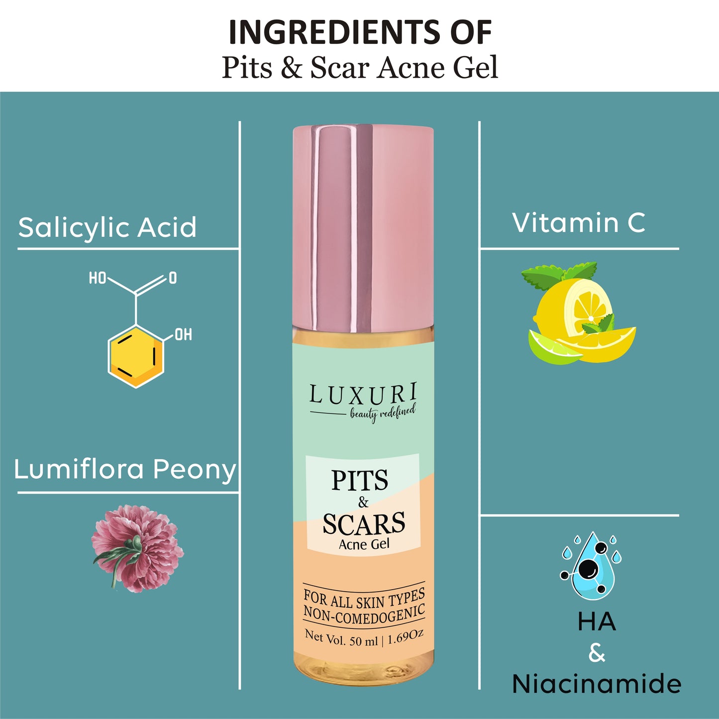 pits & scar gel, skin peeling serum, rejuvenates skin, acne serum, acne control cream,  remove scars, pits removal cream, serum for acne,  anti wrinkles, anti aging, fine lines control, skin, skincare, zenvista, organics products, skin lightening, pores tightening, clear blemishes, dark spots removal cream