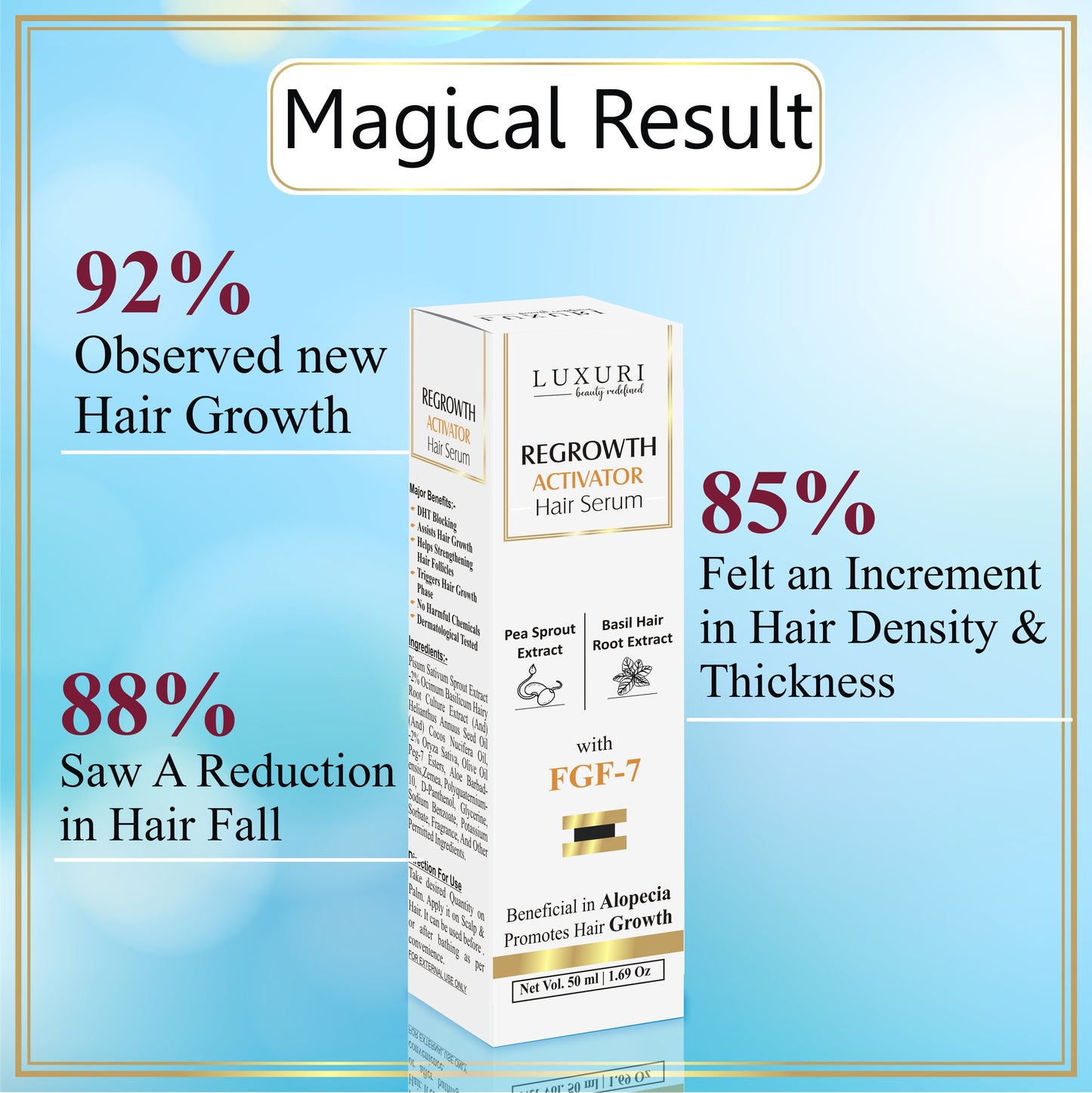zenvista,  organic skincare, skin, luxuri, hair growth, hair care, hair serum, boost hair growth, hair fall, hair, anti hair fall serum, regrowth serum, shampoo for alopecia, repair damage hair, long hair care