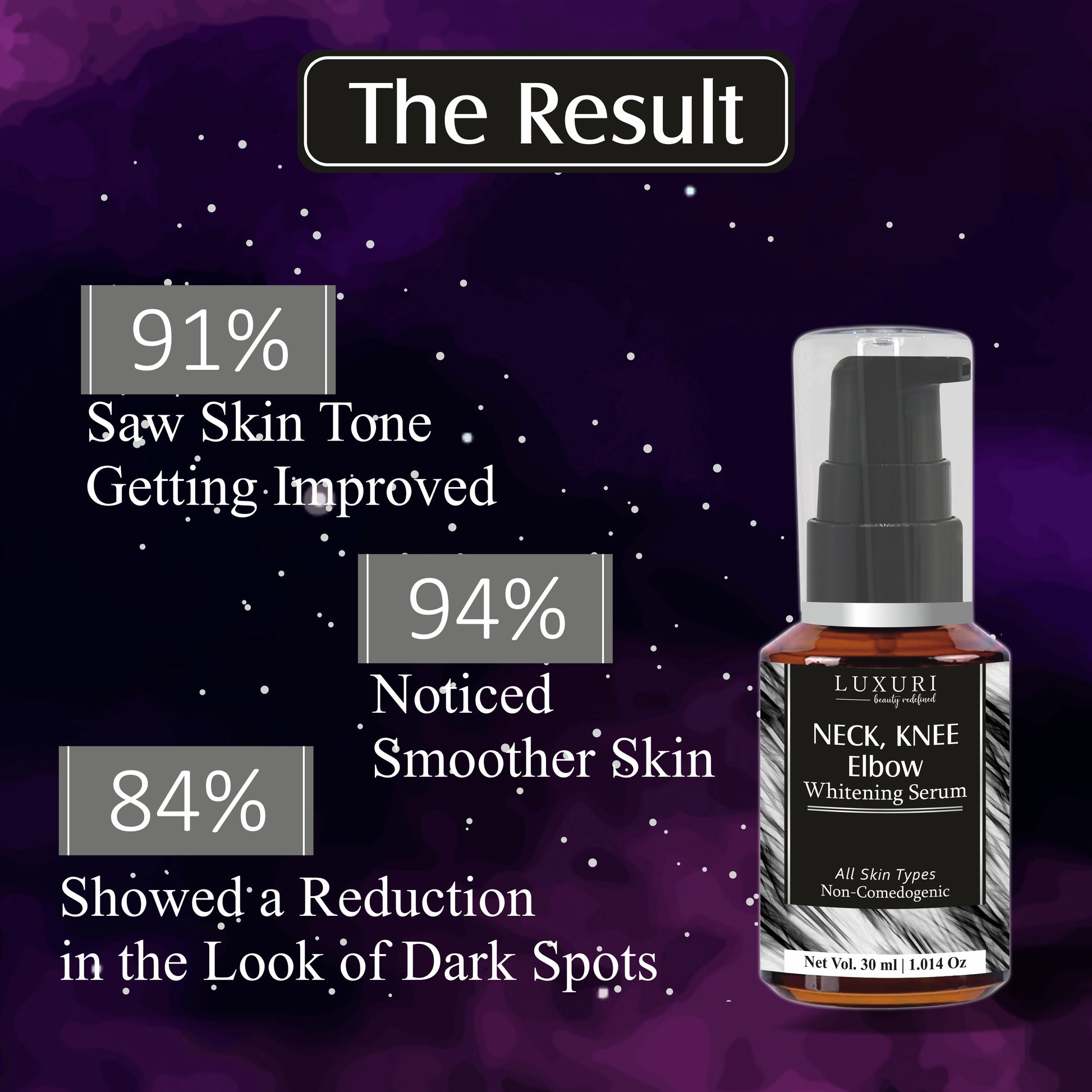 luxuri skin science Neck knee elbow whitening serum and cream for all neck knee elbow whitening and lightening serum and cream skin blemish remover skin firming serum knee whitening cream
